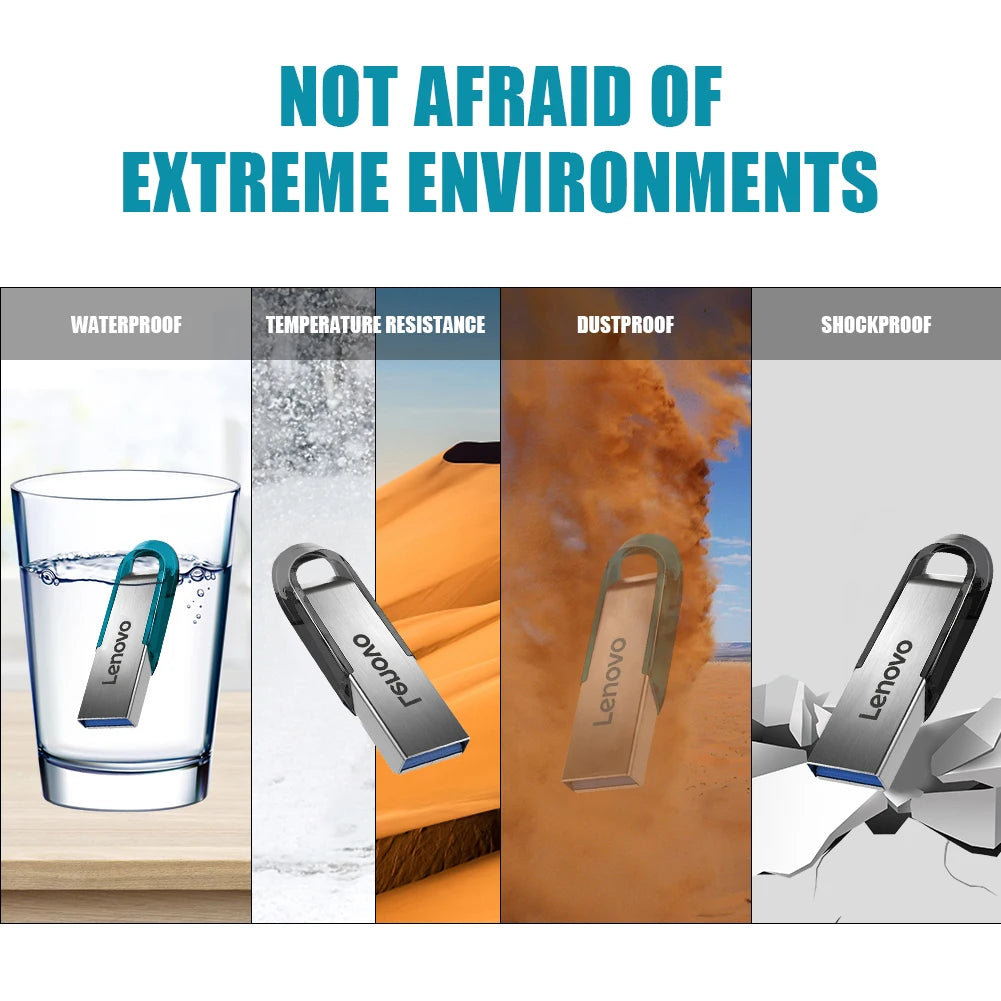 Clé USB Lenovo Métal USB 3.0 Haute Vitesse – Jusqu'à 2TB Étanche Portable