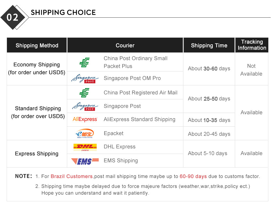 Bande LED intérieur voiture USB 5M – éclairage ambiance néon flexible